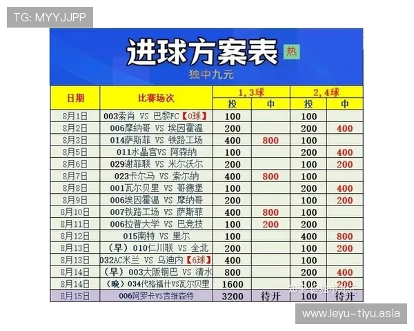 中国足彩网竞彩官网足彩结果查询的常用技巧与用户体验提升建议 中国足彩网竞彩官网足彩结果查询的常用技巧与用户体验提升建议