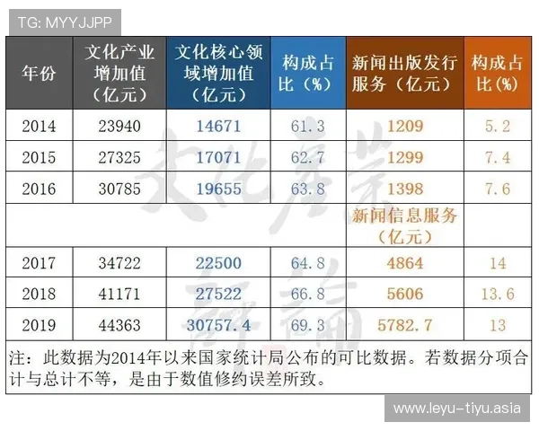 世界杯伊拉克挪威比赛历史比分统计及双方战绩对比分析